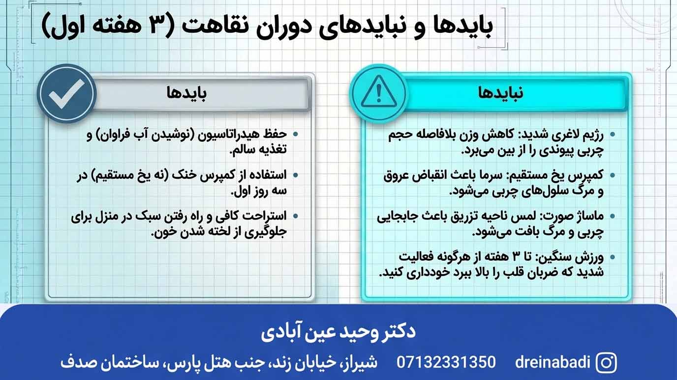 اینفوگرافیک بایدها و نبایدهای دوران نقاهت تزریق چربی