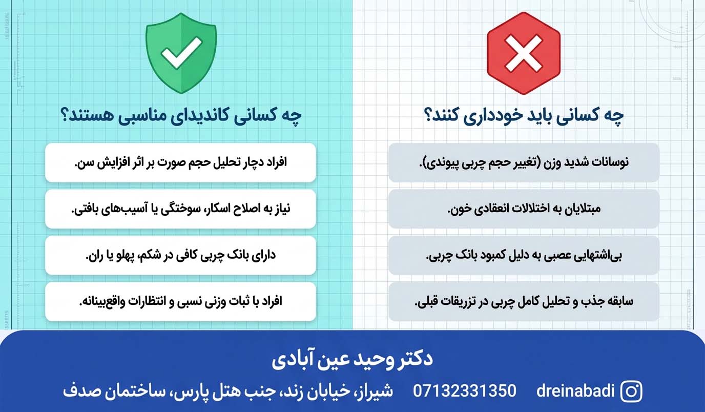 جوانسازی تزریق چربی برای چه افرادی مناسب است